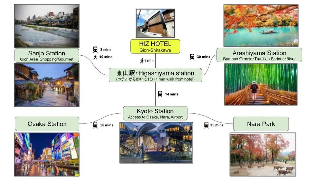 Hotel Gion Shirakawa - Vacation Stay 24778V Kyoto Japan